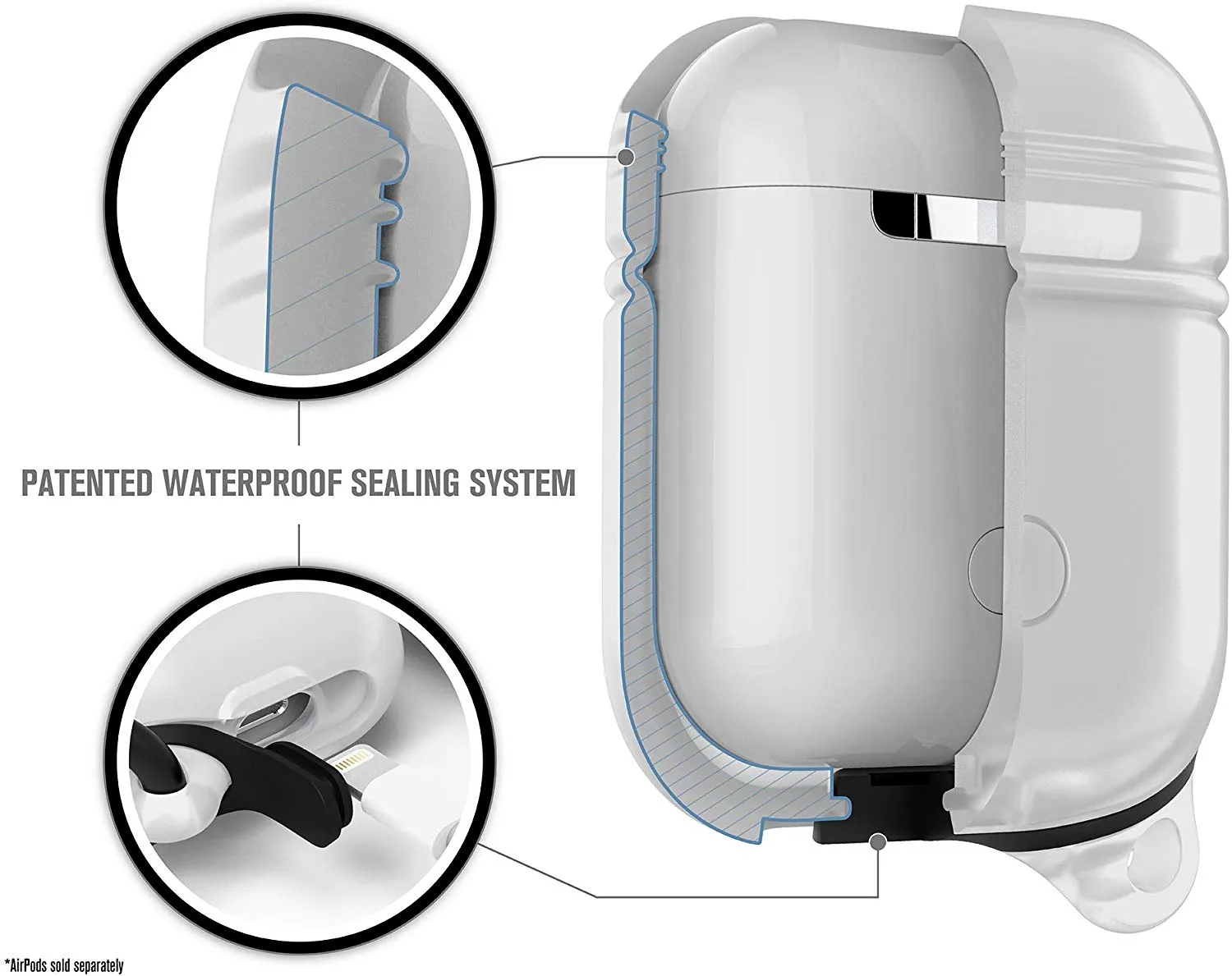 CATALYST Case for Airpods Frost White