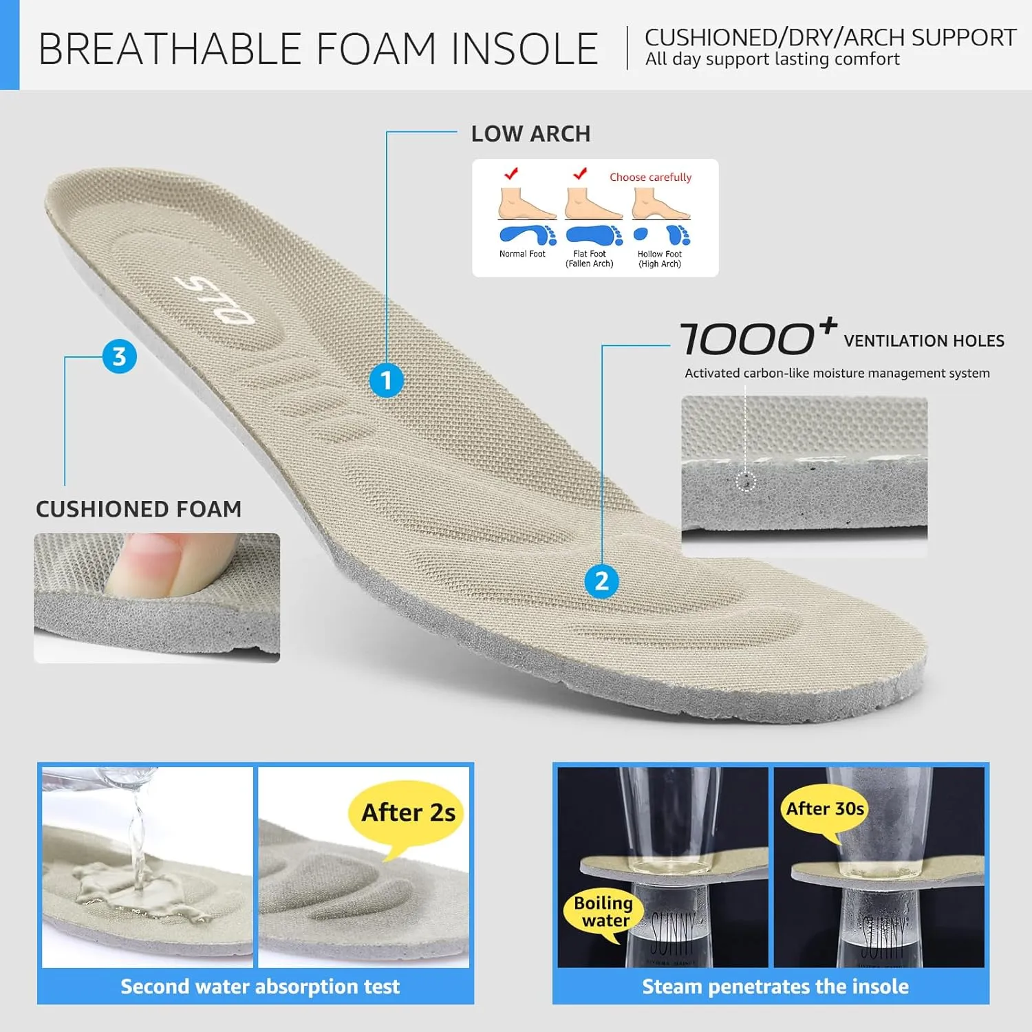 STQ Womens Slip on Shoes Breathable Lightweight Orthopedic Walking Shoes Workout Gym Sports Athletic Sneakers